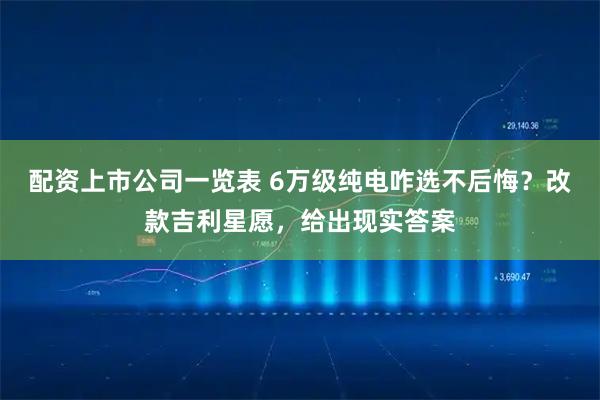 配资上市公司一览表 6万级纯电咋选不后悔？改款吉利星愿，给出现实答案